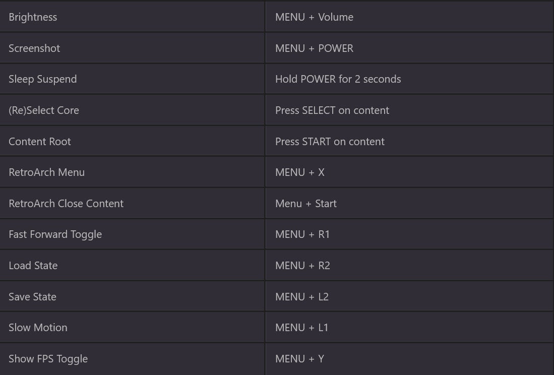 muOS RG40XX H Preconfigured SD Card