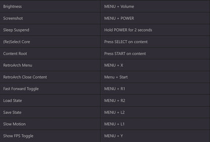 muOS RG40XX H Preconfigured SD Card